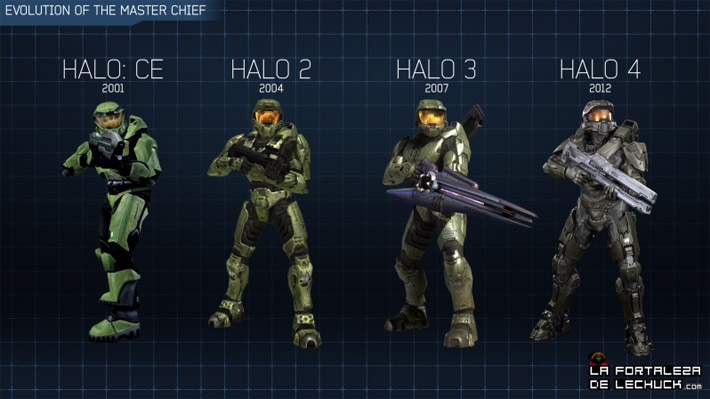 halo_the_master_chief_collection_2